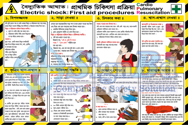 Electric Shock First Aid Procedure