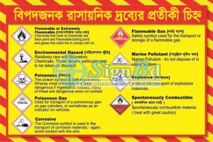 Chemical Safety Sign