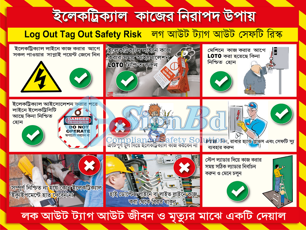 Electrical-Safety-Signs